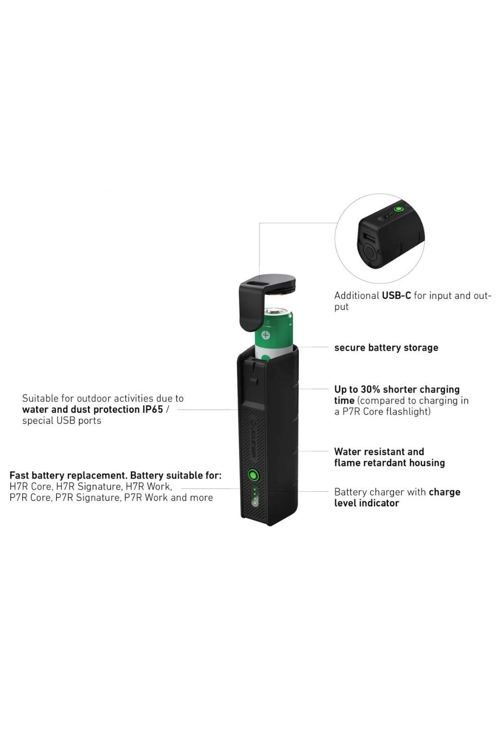 Navigation & Tech |  Flex5 Powerbankplus 1X L-Ion 21700 (4500Mah)