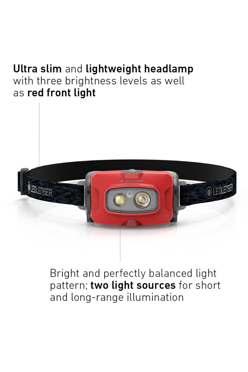 Navigation & Tech |  Hf4R Core Rechargable 500Lm Led Head Torch