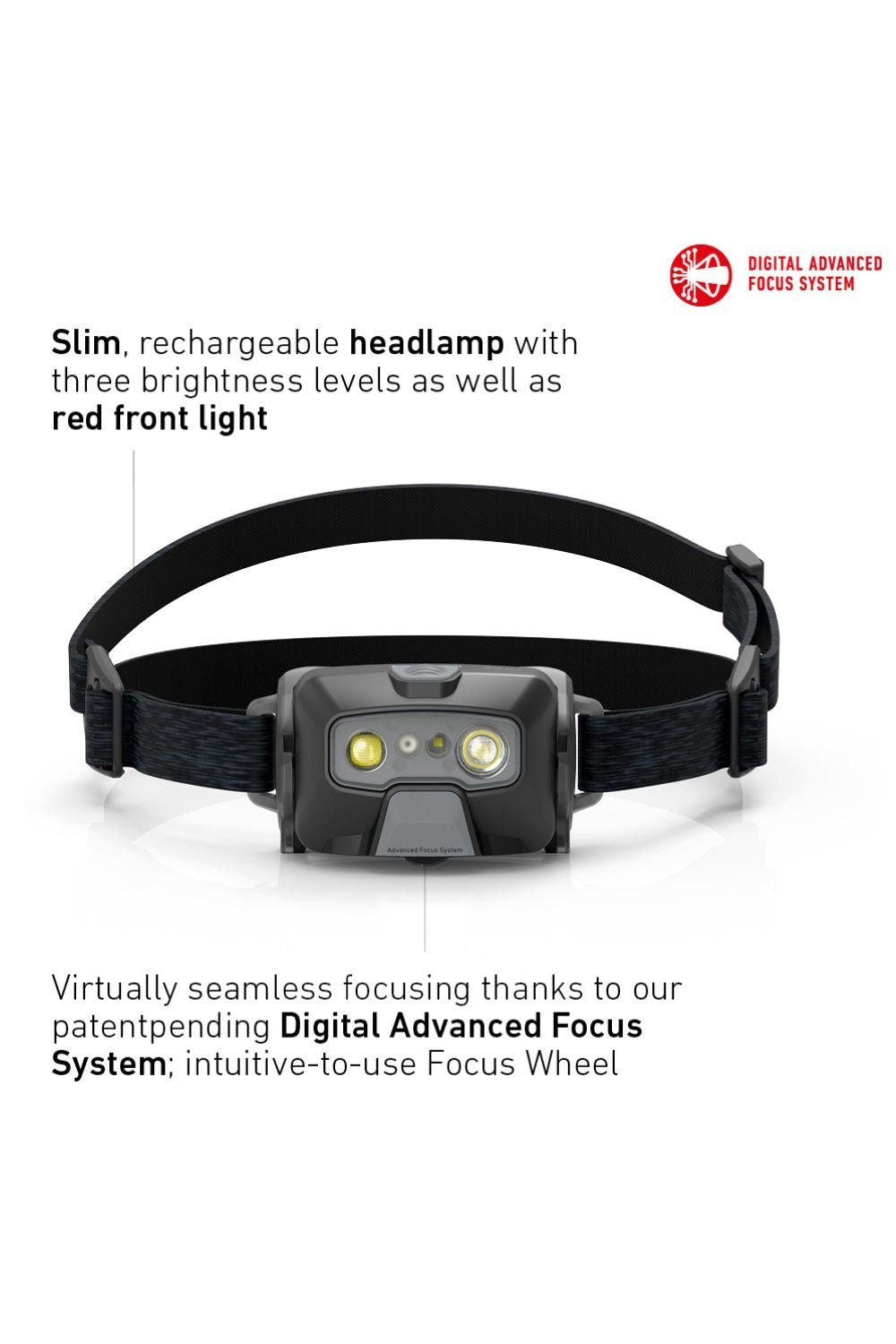 Navigation & Tech |  Hf6R Core Rechargable 800Lm Led Head Torch