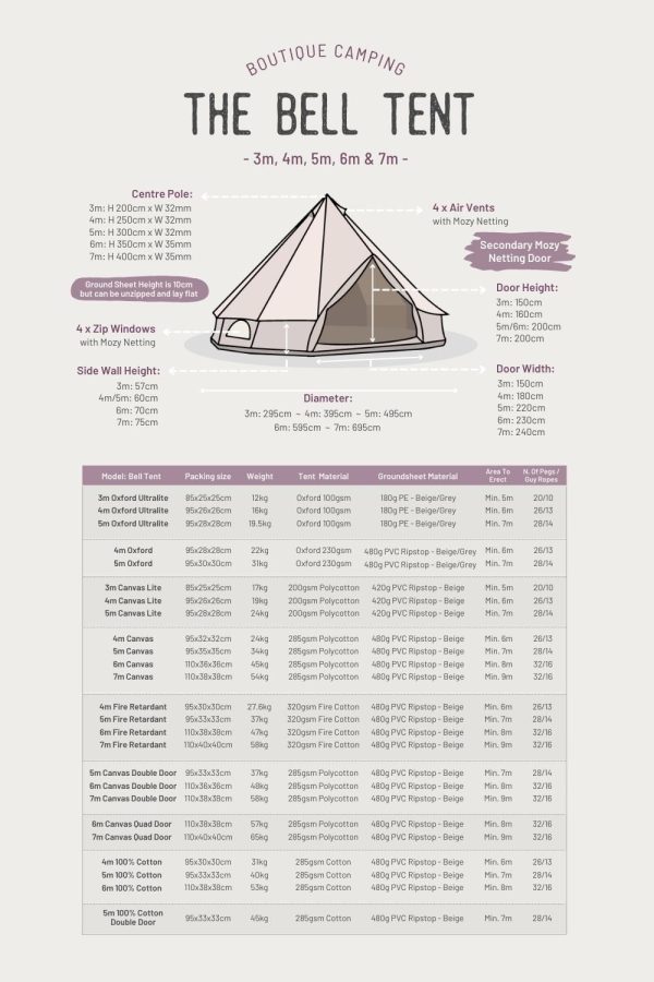 Tents |  4M Bell Tent Canvas 285Gsm Tents Sandstone