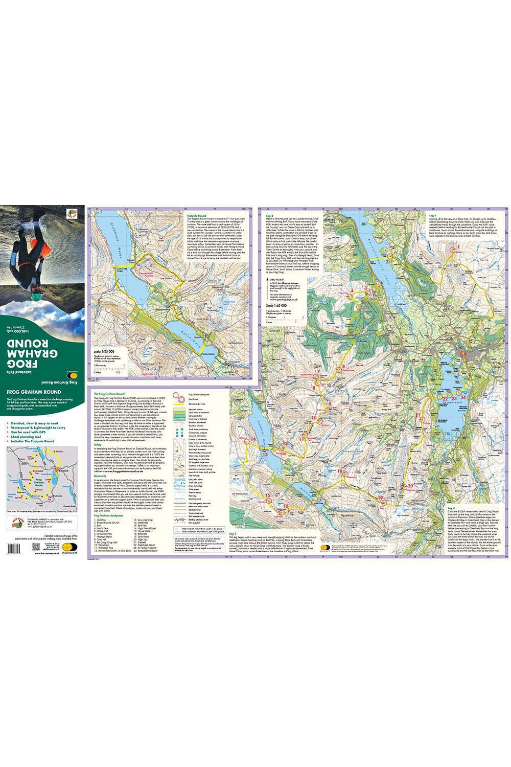 Walking Equipment |  Frog Graham Round Challenge Map